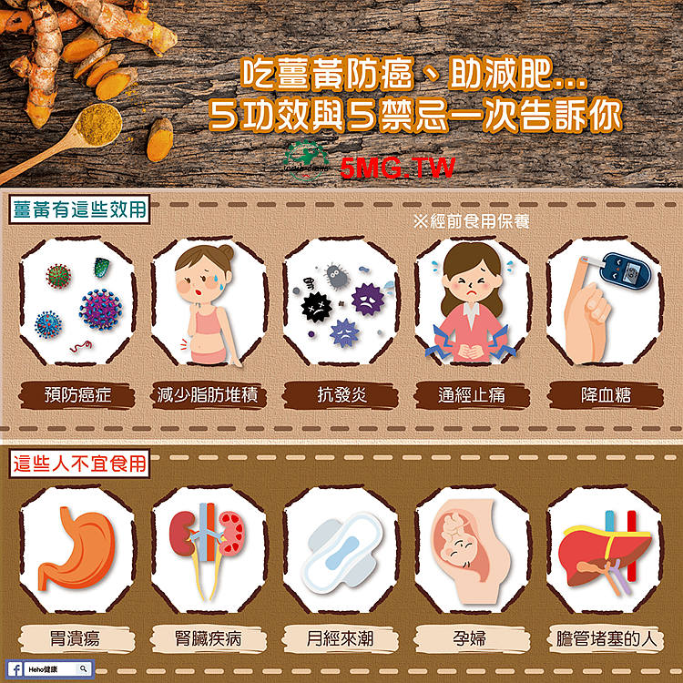 薑黃的五大功效與五種禁忌